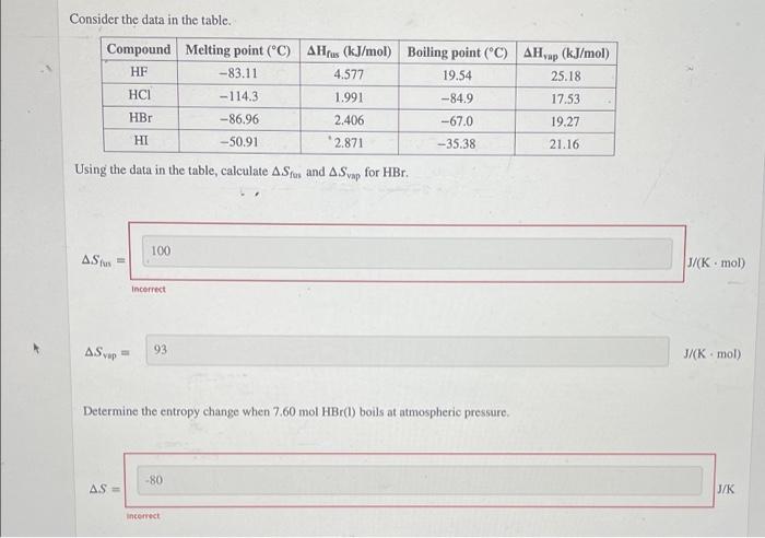 Consider the data in the table.
Compound
Melting point (°C) AHrus (kJ/mol) Boiling point (°C) AHp (kJ/mol)
HF
-83.11
4.577
19