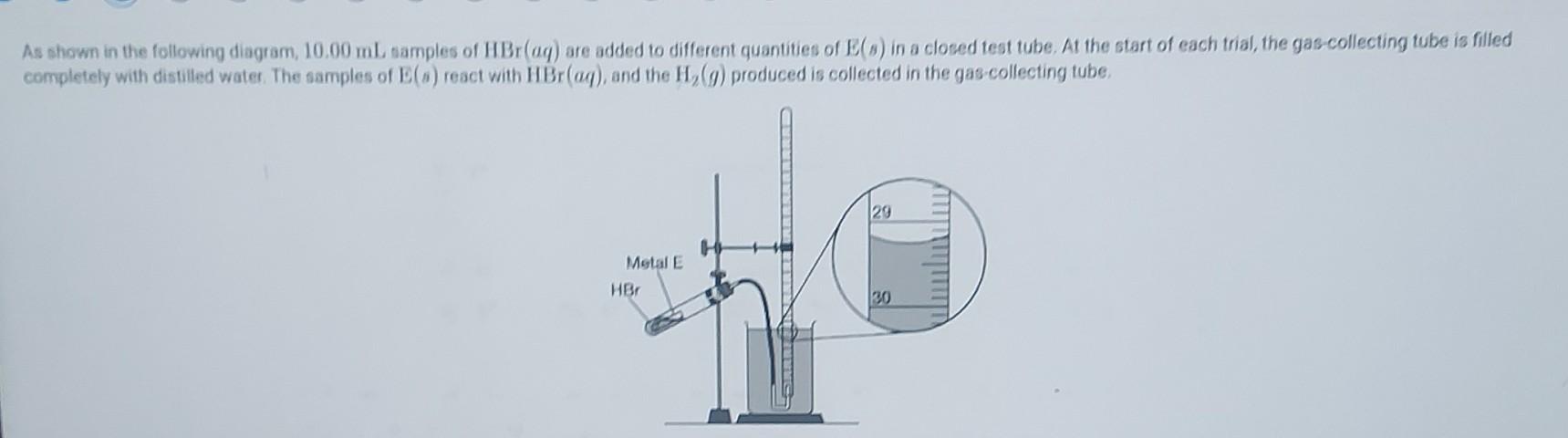 Solved A) The enlarged view of the gas-collecting time at | Chegg.com