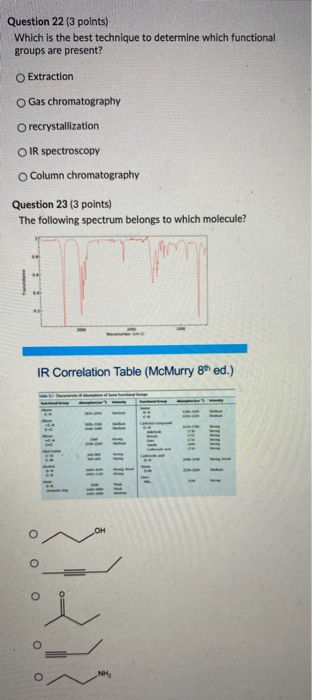Solved Page 1: 1 23 Question 18 (3 points) Select all the | Chegg.com