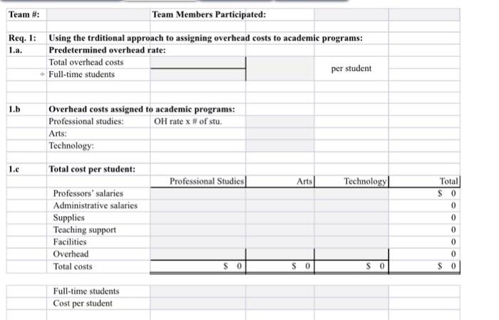 Team \#:
Team Members Participated:
Req. 1: Using the trditional approach to assigning overhead costs to academic programs:
1