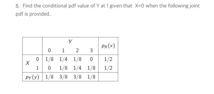 5. Find the conditional pdf value of \( Y \) at 1 given that \( X=0 \) when the following joint pdf is provided..