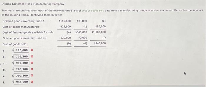 Solved Income Statement For A Manufacturing Company Two | Chegg.com