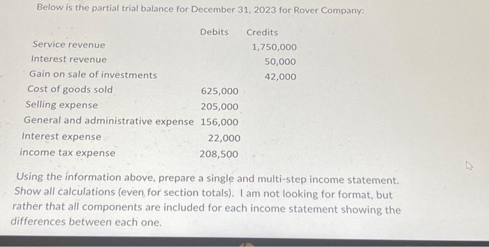 Solved Below is the partial trial balance for December 31, | Chegg.com