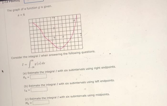 Solved 175 The graph of a function g is given. a = 6 a | Chegg.com