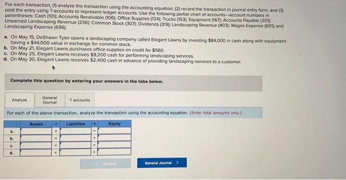Solved For Each Transaction, (1) Analyze The Transaction | Chegg.com