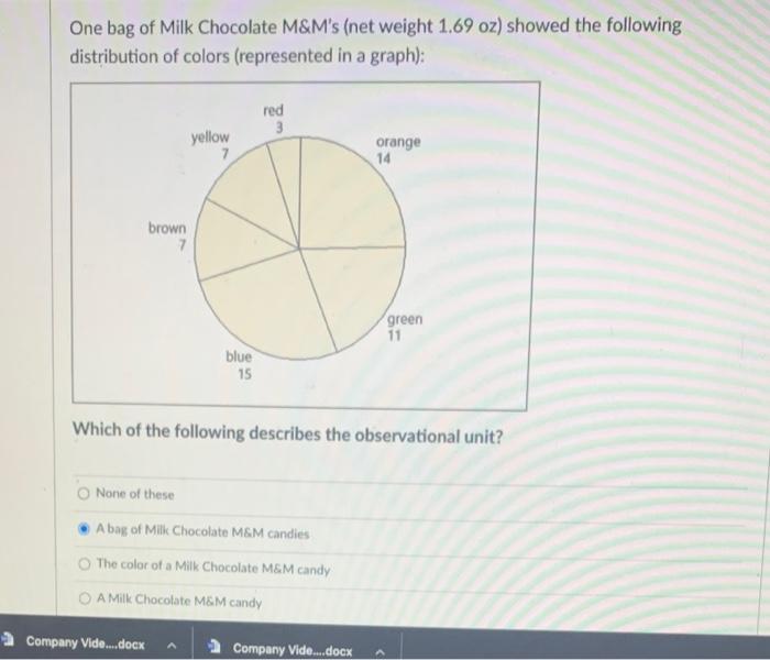 Solved One bag of Milk Chocolate M&M's (net weight 1.69 oz) | Chegg.com
