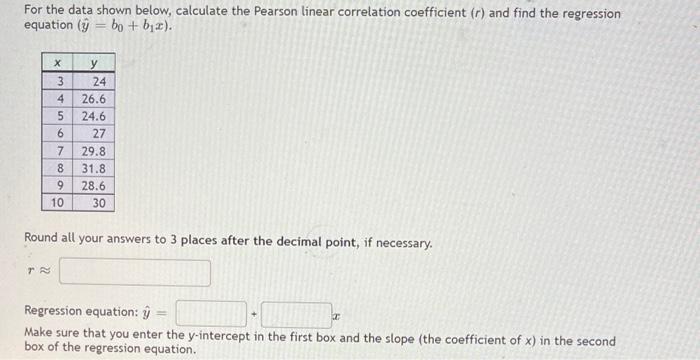 Solved For The Data Shown Below, Calculate The Pearson | Chegg.com