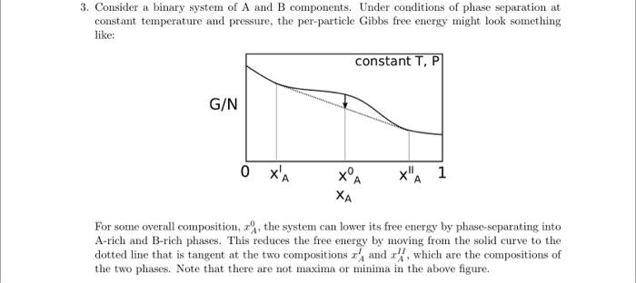 Solved 3. Consider a binary system of A and B components. | Chegg.com