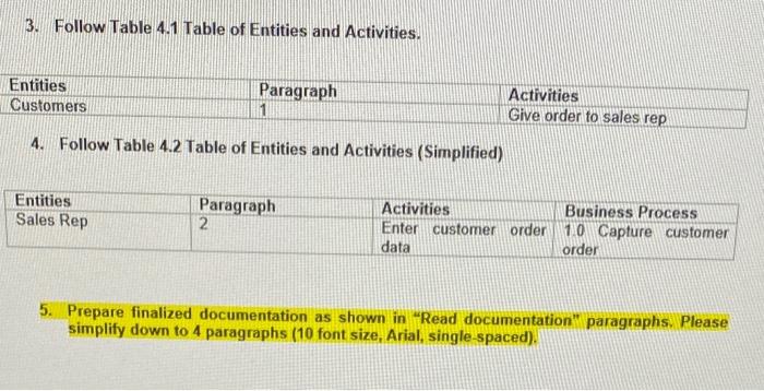 Solved 3. Follow Table 4.1 Table of Entities and Activities. | Chegg.com