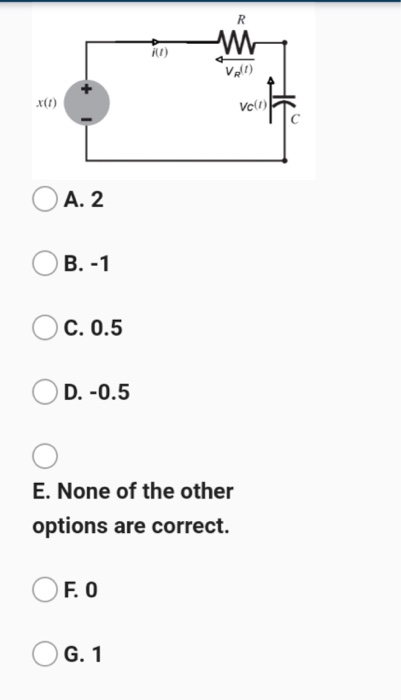 Solved Consider The Circuit Below With A Unit Step Supply Chegg Com