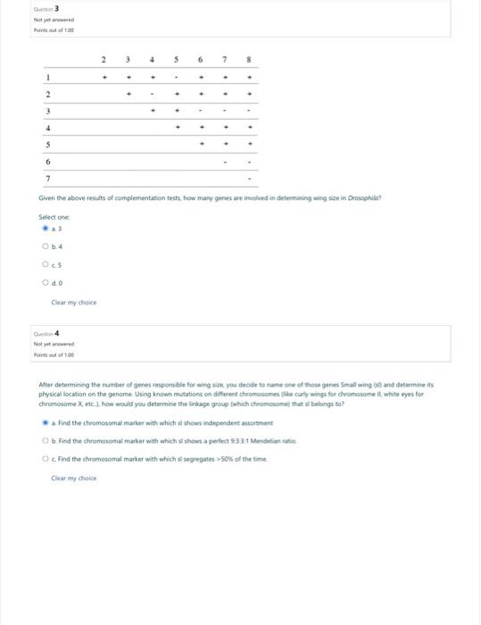 Solved Suppose you are interested in understanding the | Chegg.com