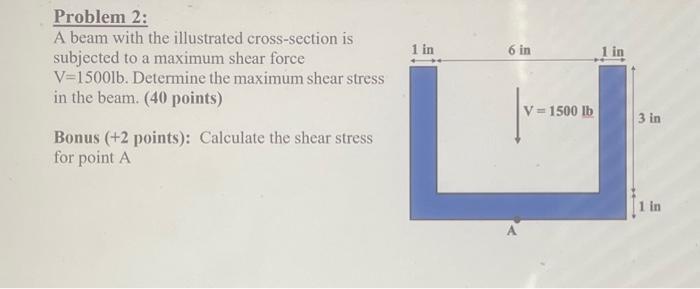 Solved Problem 2: A beam with the illustrated cross-section | Chegg.com