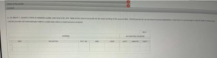 Solved Instructions Journalize the necessary entries for | Chegg.com