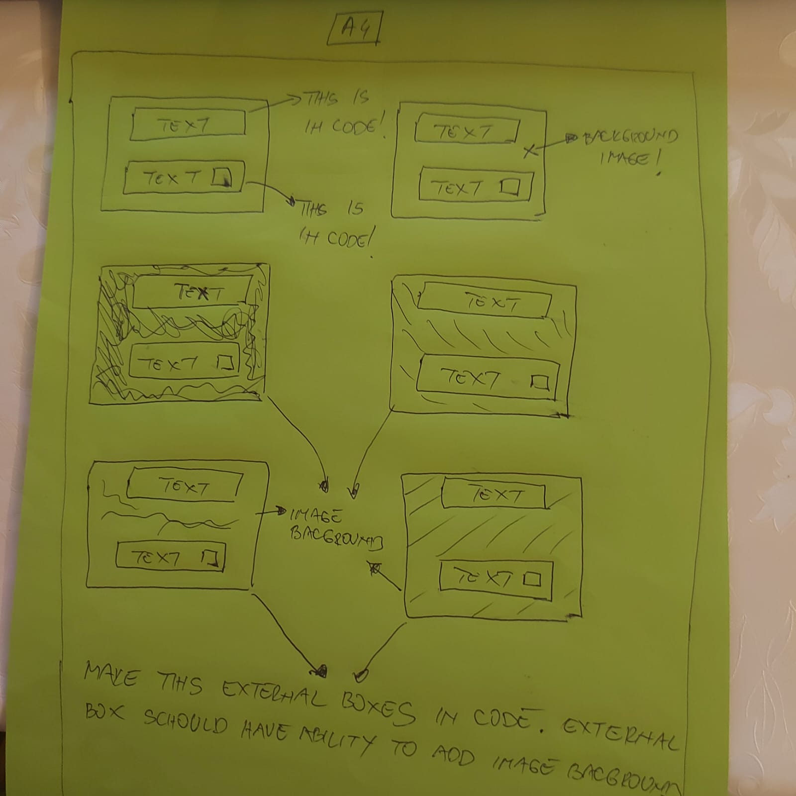 Solved program this on the picture. For every 6 ﻿boxes use