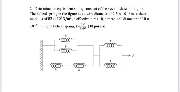 Solved 2. Determine the equivalent spring constant of the | Chegg.com