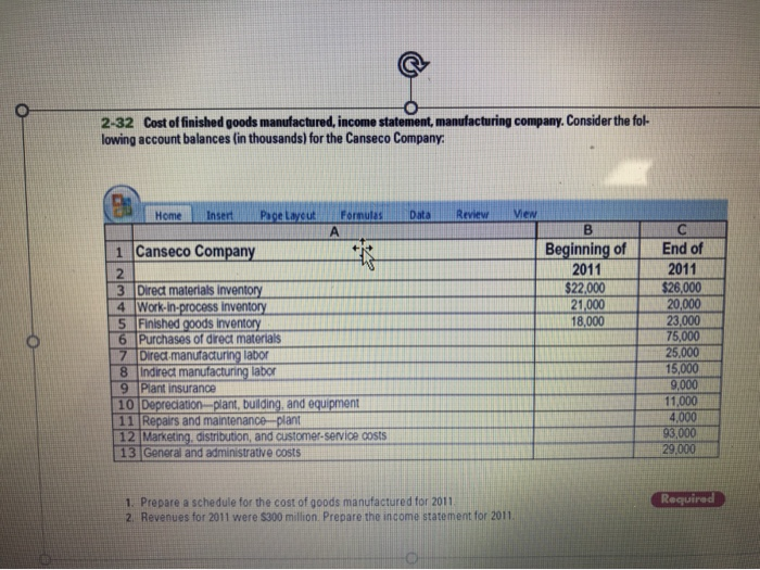 Solved 232 Cost of finished goods manufactured,