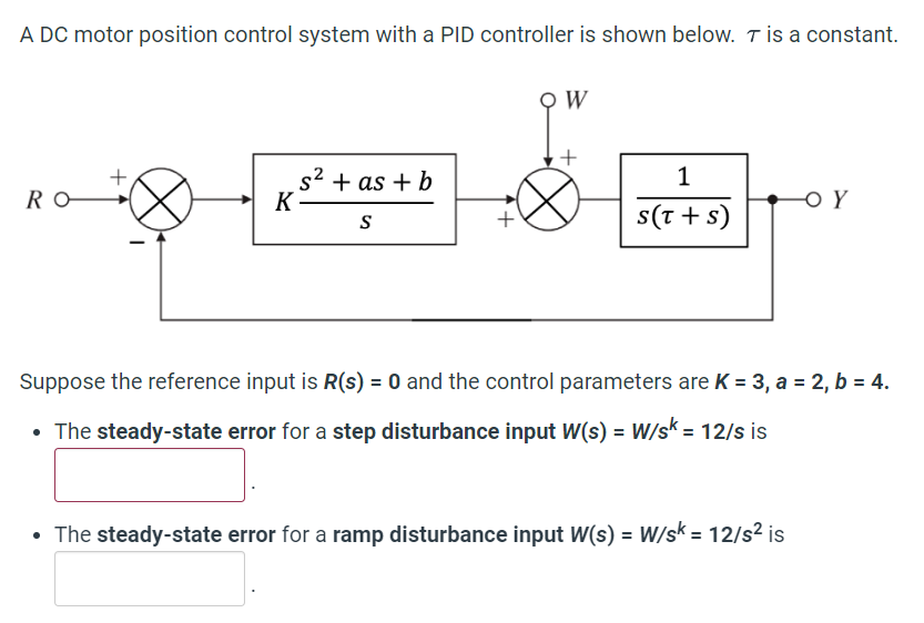 Solved A DC motor position control system with a PID | Chegg.com