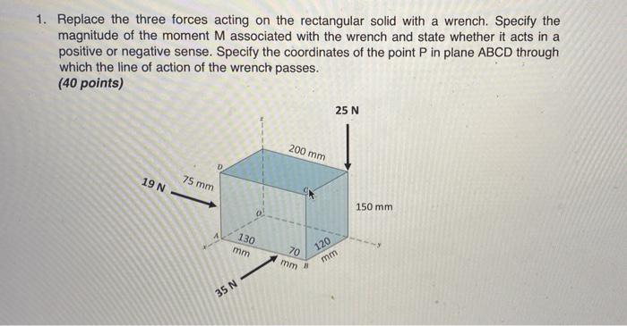 Solved 1. Replace the three forces acting on the rectangular | Chegg.com