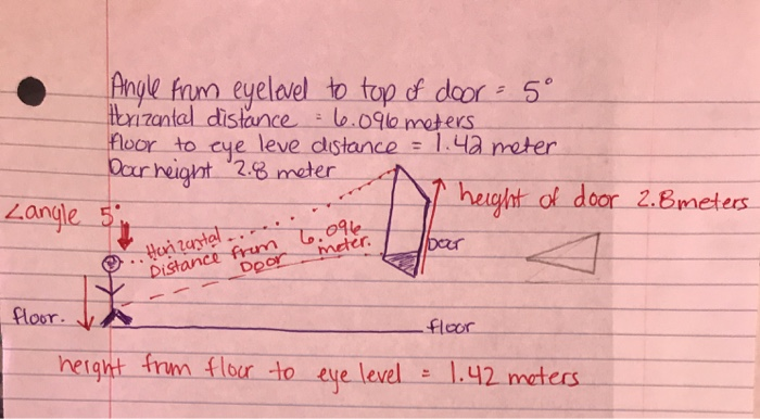 Solved Angle From Eyelevel To Top Of Door 5 Horizontal D