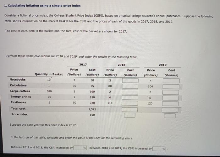 Solved 1 calculating inflation using a simple price index chegg