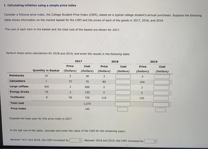 solved-consider-a-fictional-price-index-the-college-student-chegg