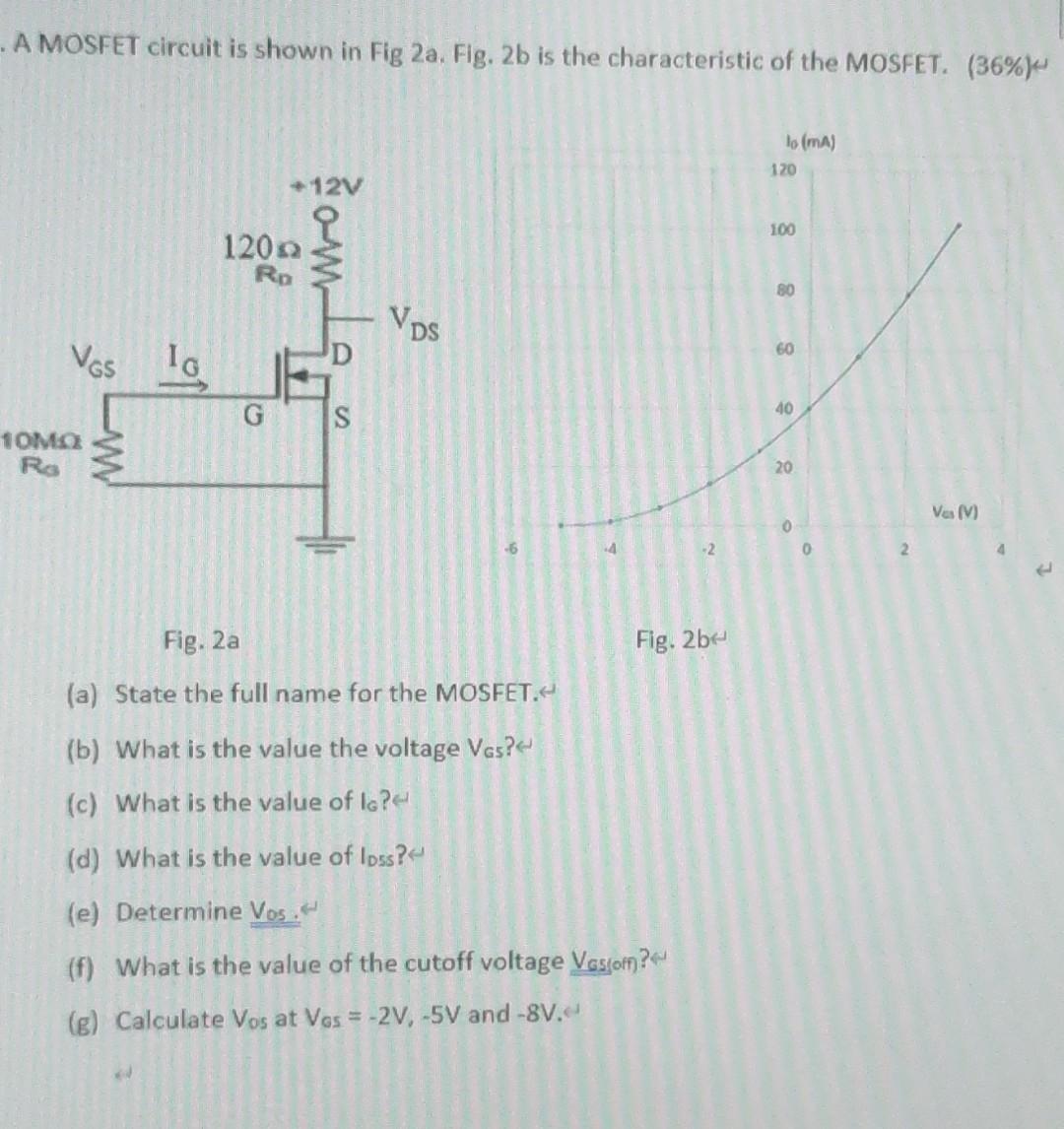 Solved 2. A MOSFET circuit is shown in Fig 2a. Fig. 2b is | Chegg.com