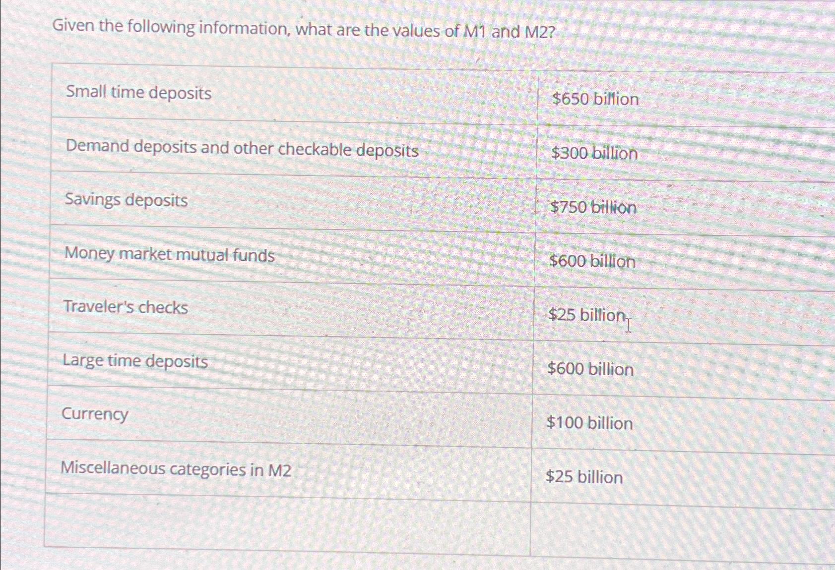 Solved Given the following information, what are the values