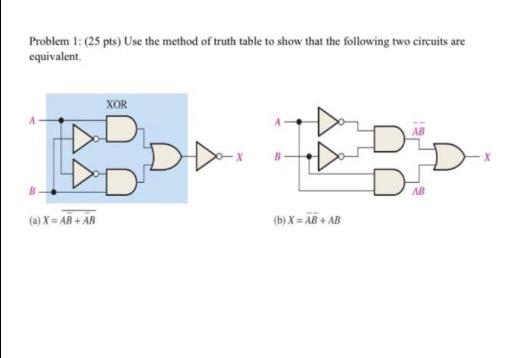 Solved Problem 1: (25 pts) Use the method of truth table to | Chegg.com
