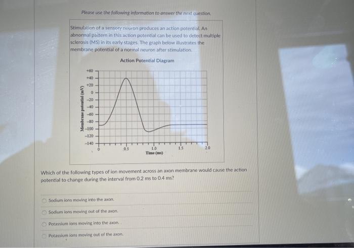 Solved Question 1 1 pts Please use the following information | Chegg.com