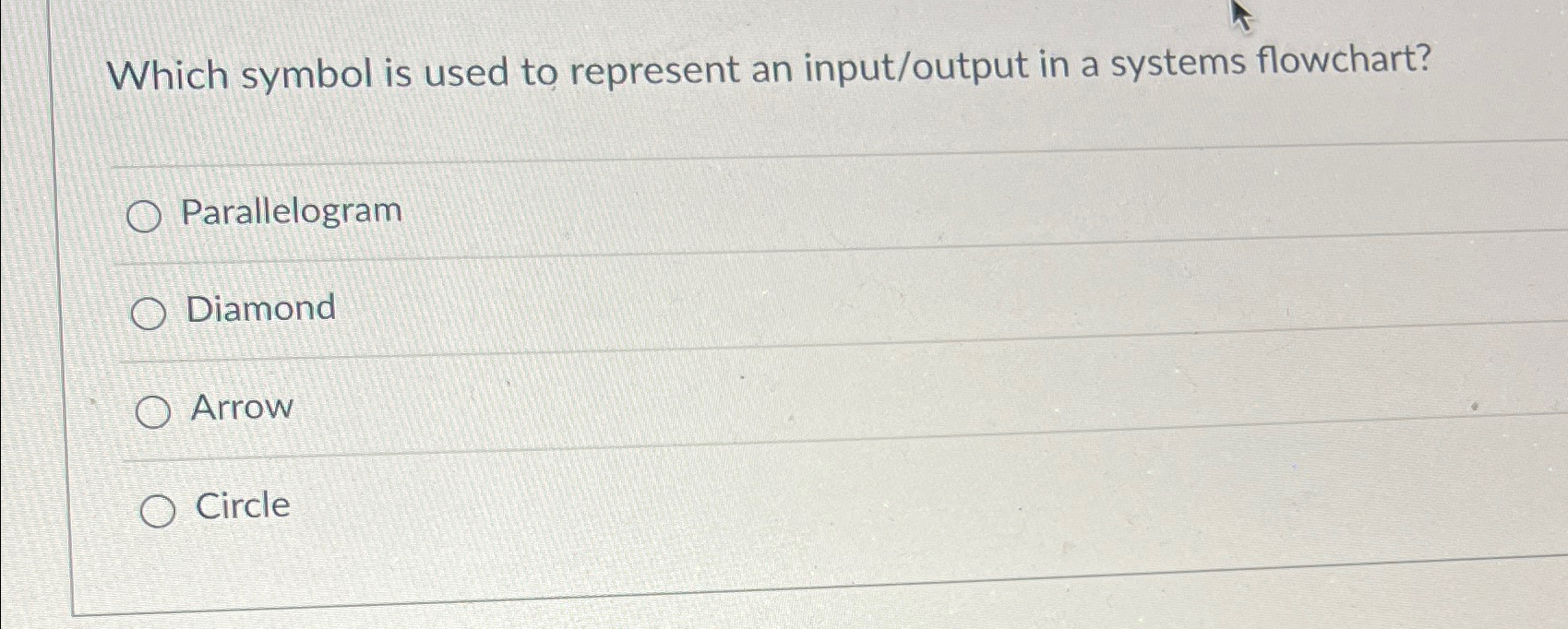 Solved Which symbol is used to represent an input/output in | Chegg.com
