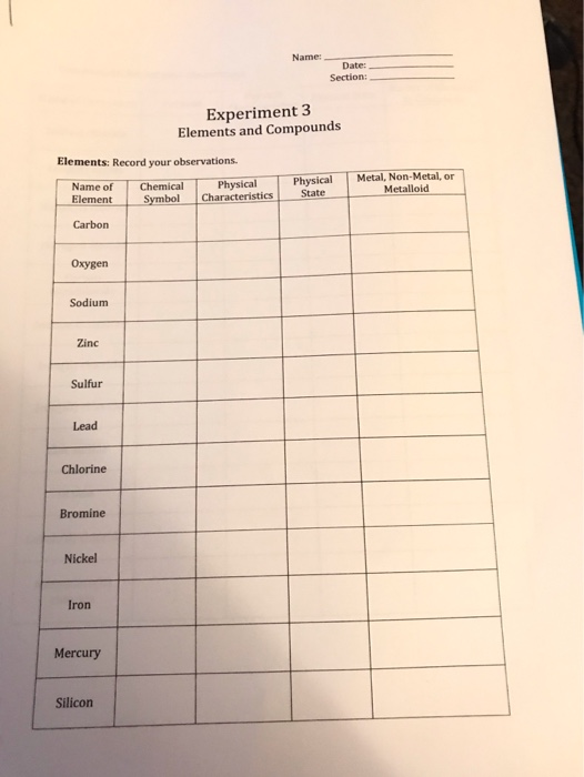 experiment 3 elements and compounds