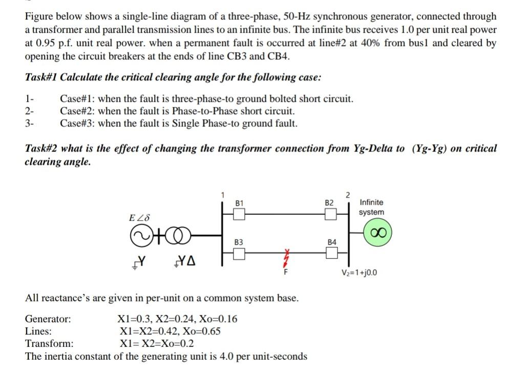 Solved Figure below shows a single-line diagram of a | Chegg.com