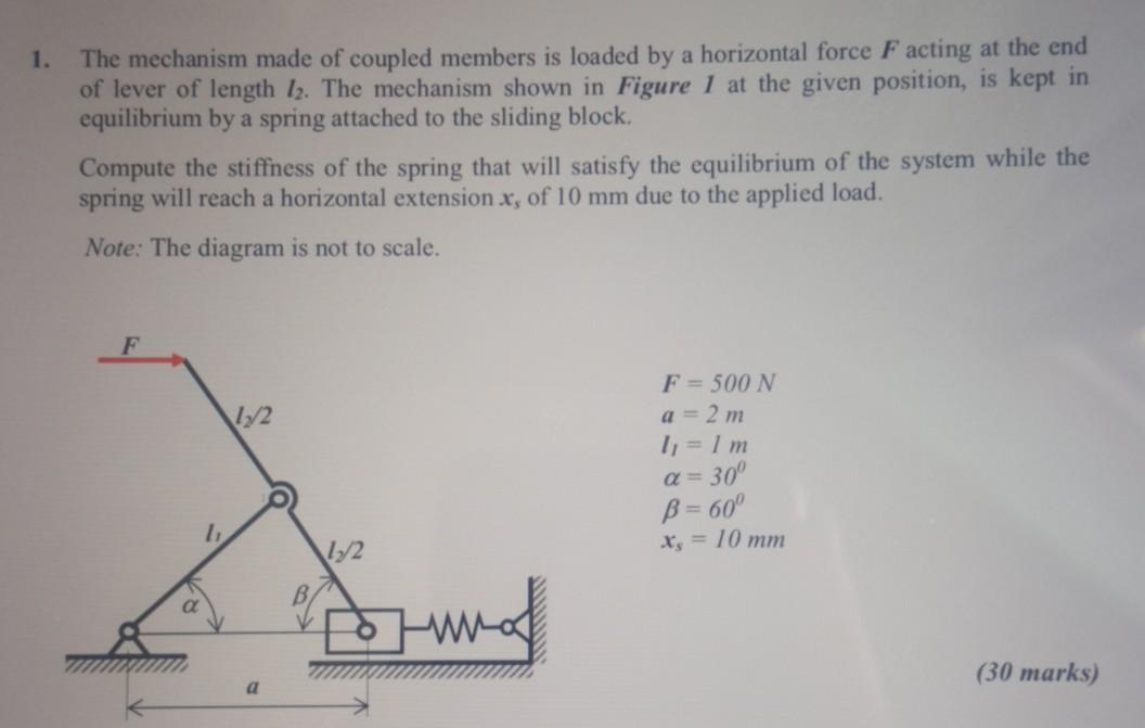 Solved Section B - Answer Only One Question 4. The Structure | Chegg.com