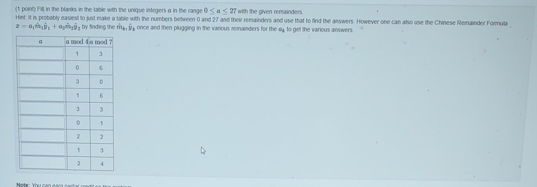 Solved 1 Point Fill In The Blanks In The Table With The 7831