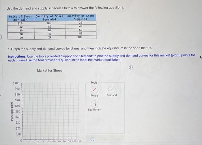 Solved Use the demand and supply schedules below to answer | Chegg.com