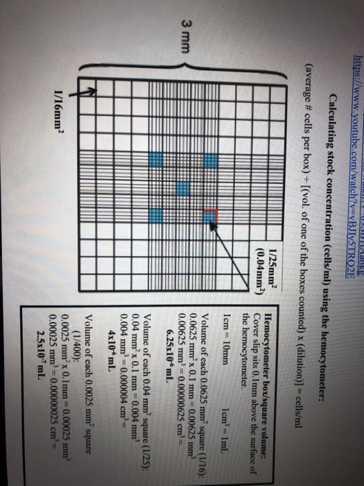 Solved this is a direct count question not viable count | Chegg.com
