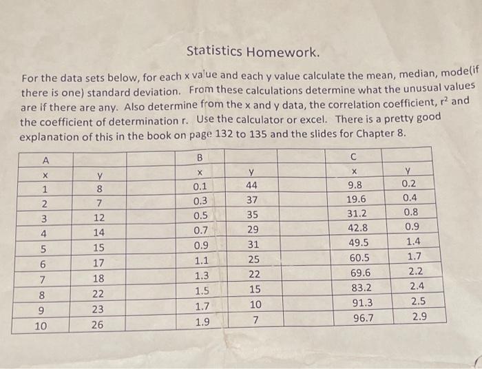 Solved Statistics Homework. For the data sets below, for | Chegg.com