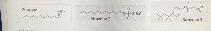 Solved Structure 1 | Chegg.com