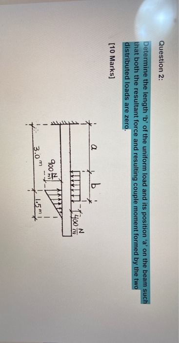 Solved Question 2: Determine The Length 'b' Of The Uniform | Chegg.com