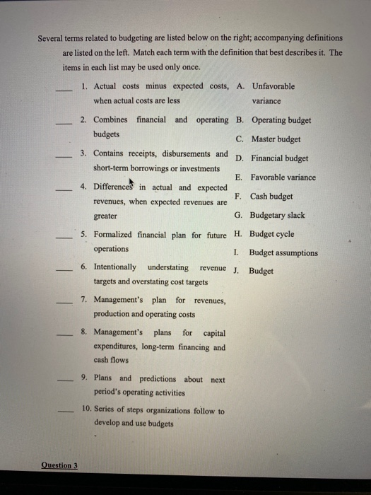 solved-several-terms-related-to-budgeting-are-listed-below-chegg