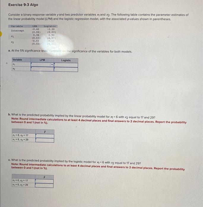 Solved Consider A Binary Response Variable Y And T 1650