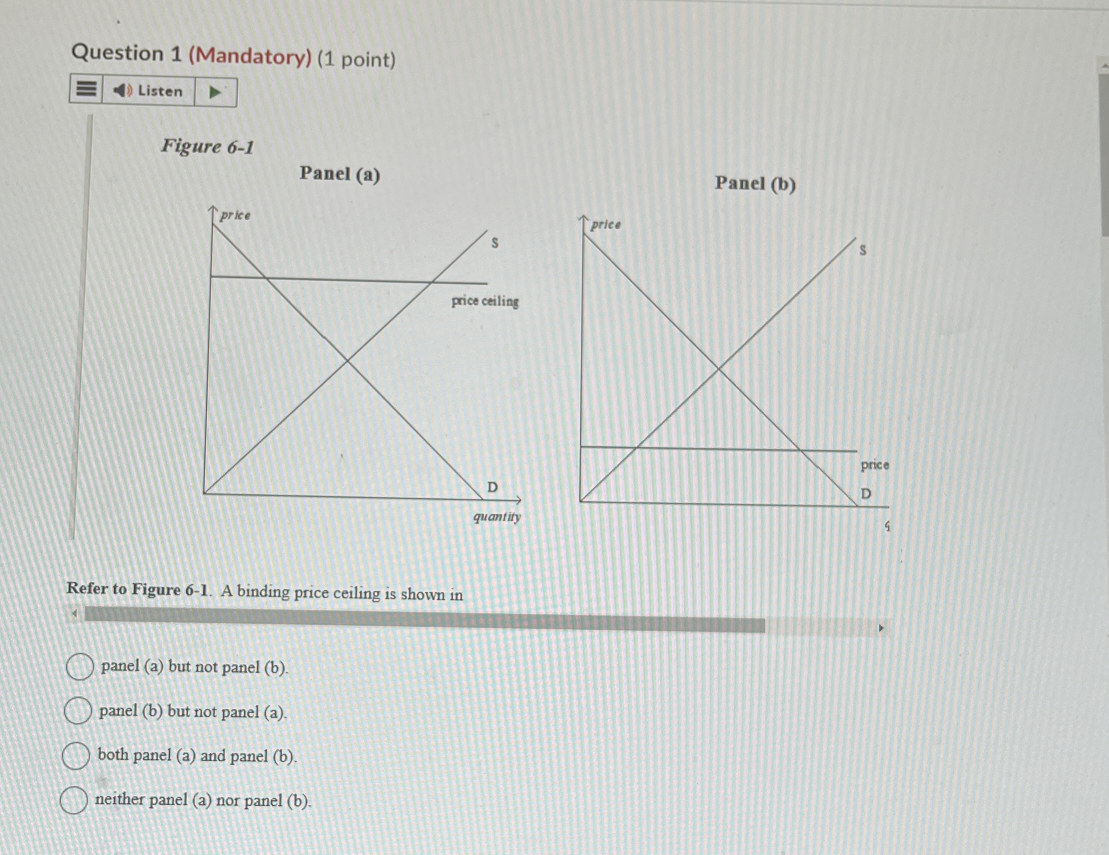 Solved Question 1 (Mandatory) (1 ﻿point)Figure 61Panel