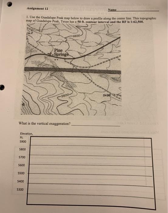 Solved GEOG 1401 2020/2021 113 12. Topographic Profiles This | Chegg.com