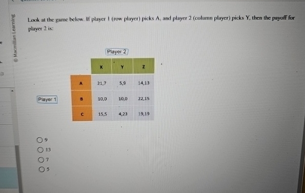 Solved Look at the game below. If player I (row player) | Chegg.com