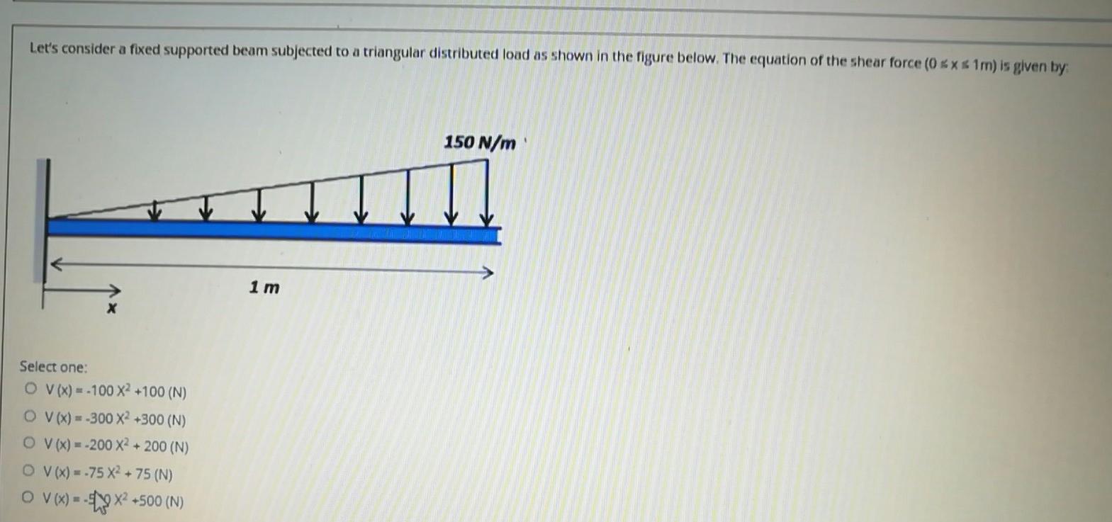 Solved Let's consider a fixed supported beam subjected to a | Chegg.com