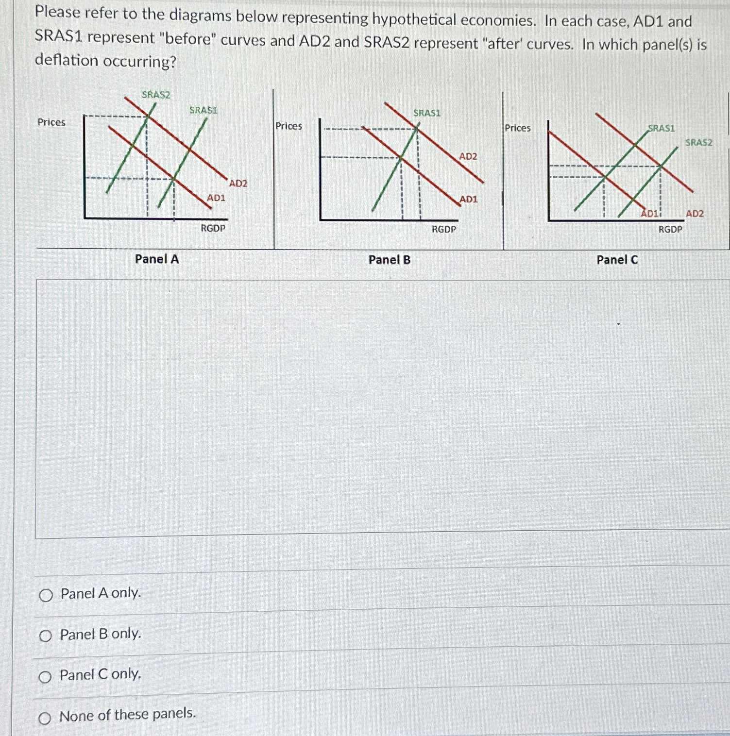 Solved Please refer to the diagrams below representing | Chegg.com
