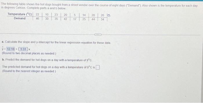 Solved The following table shows the hot dogs bought from a | Chegg.com