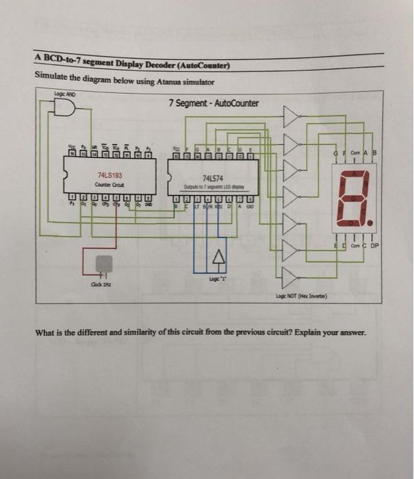 Solved A BCD-to-7 segment Display Decoder (AutoCounter) | Chegg.com