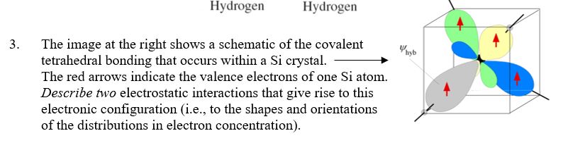 Solved The image at the right shows a schematic of the | Chegg.com