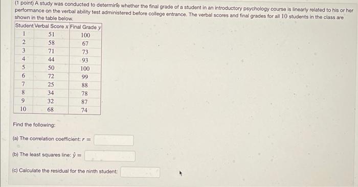 Solved (1 point) A study was conducted to determirſe whether | Chegg.com